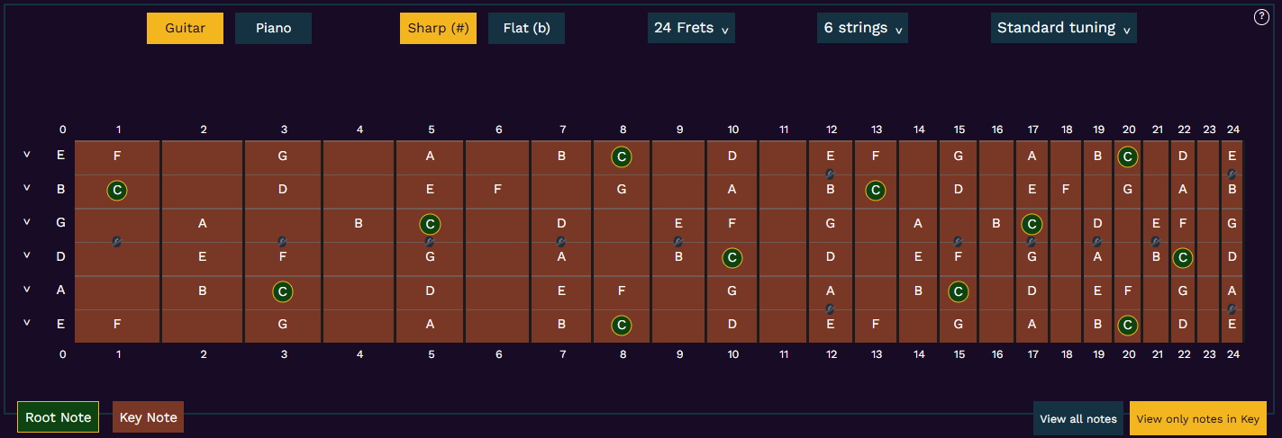 Screenshot of the guitar instrument feature which has the notes in each position along the fretboard. There are filters that let you switch to a piano, switch between sharps and flats, select the number of strings, the number of frets, and whether to view all notes or just those in the current key.
