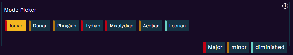 Screenshot of the mode picker feature which allows the user to select the mode.